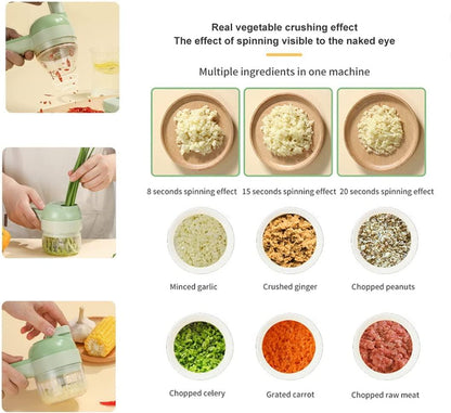 Smart Kitchen Chopper